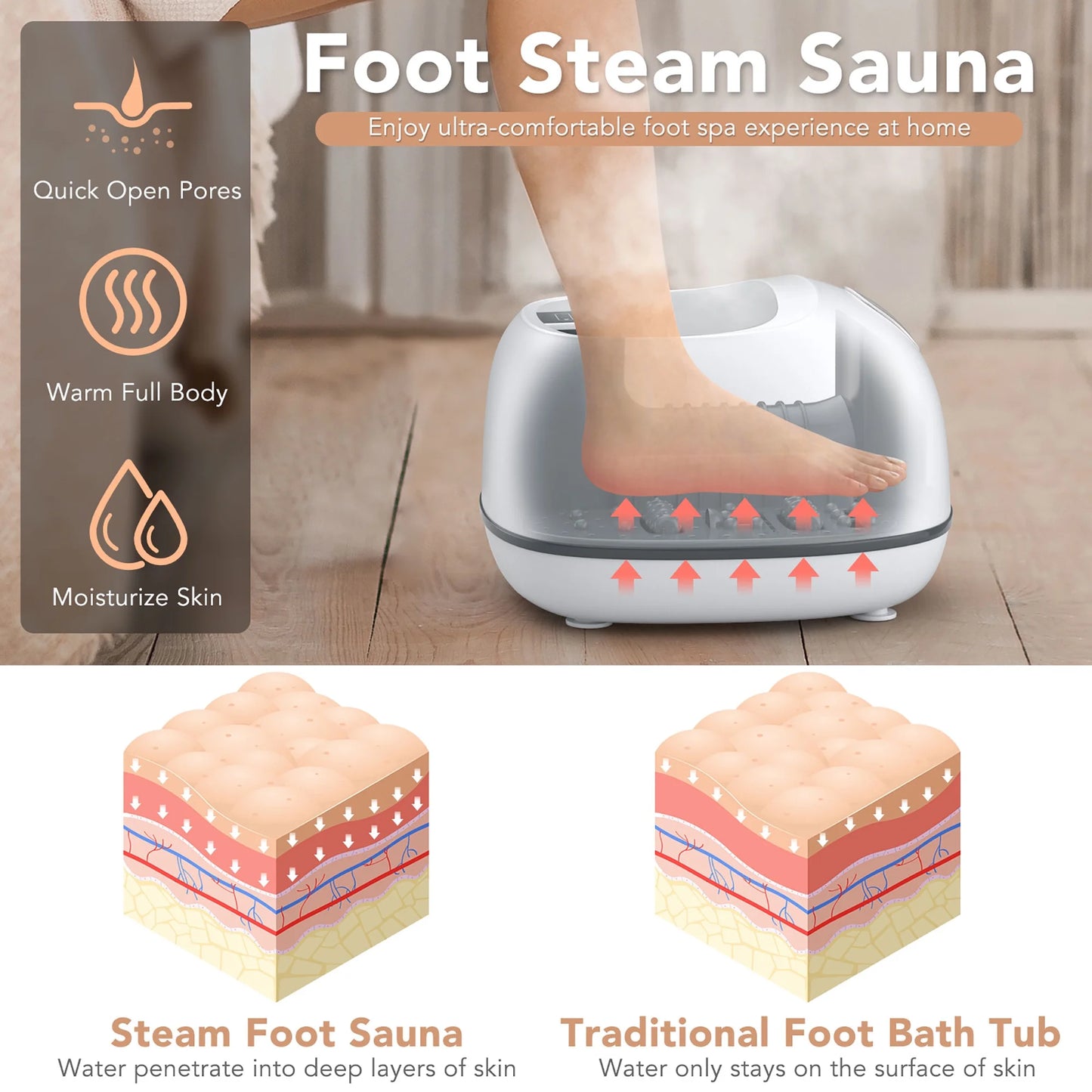 Steam Foot Spa Massager Foot Bath Massager with 3 Heating Levels and Timers